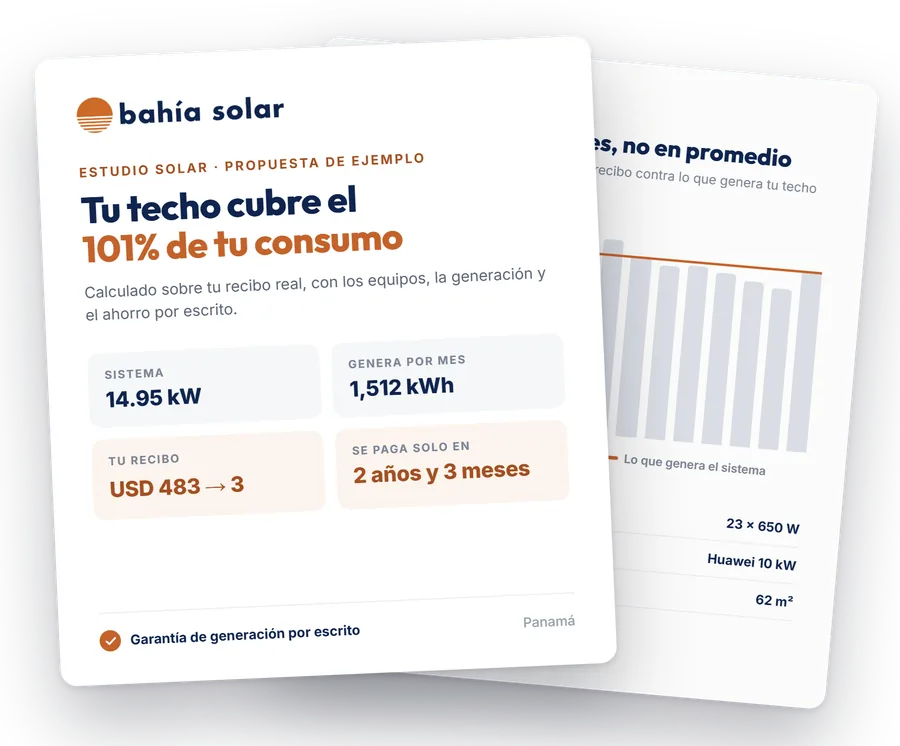 Ejemplo del estudio solar que Bahía Solar revisa contigo
